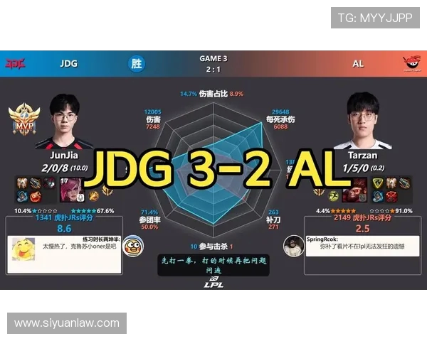 JDG在冠军杯中的状态分析与表现评估全方位解读